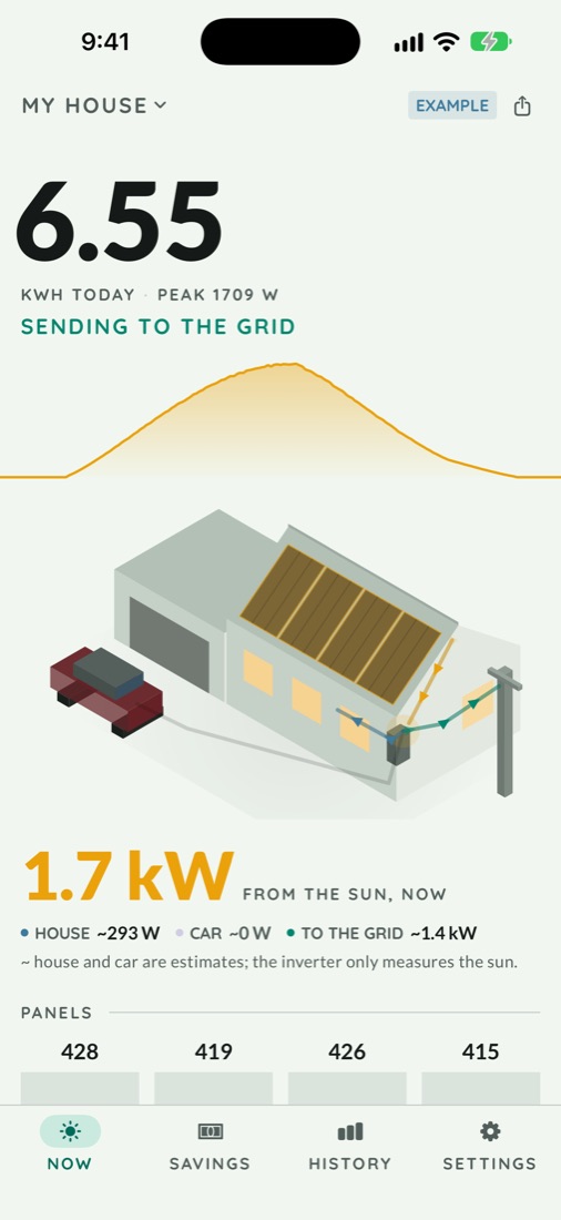 Cenit's Now screen: today's production curve, a drawing of the house and the power from each panel
